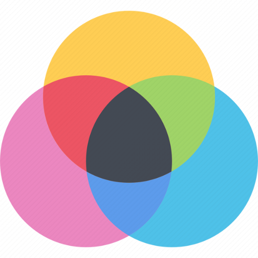 Strategic Brand Development